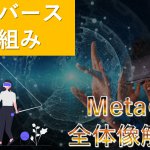 metaverse-nft-1