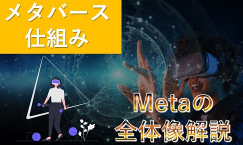 metaverse-nft-1